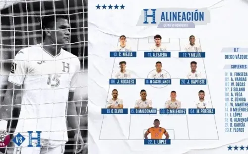 Los titulares de Honduras en el amistoso frente a Qatar (Foto: Fenafuth)