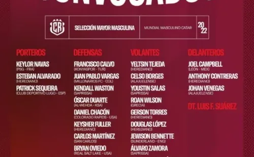 Los convocados de Costa Rica para el Mundial de Qatar 2022 (Foto: Fedefutbol)