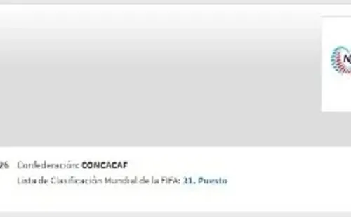 El valor de la convocatoria de Costa Rica a Qatar 2022 según Transfermarkt