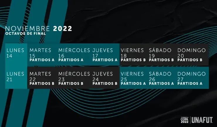 Calendario de fechas del Torneo de Copa 2022 (UNAFUT)