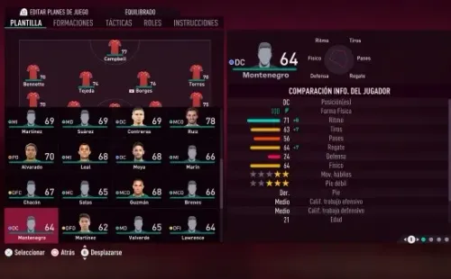 La valoración de Bryan Ruiz en el DLC del FIFA 23 (Foto: Twitter/@ariel98cr)