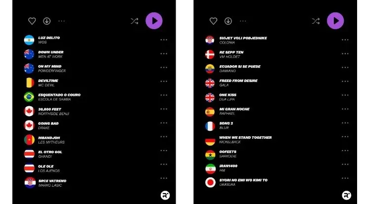 Lista de canciones Parte 1