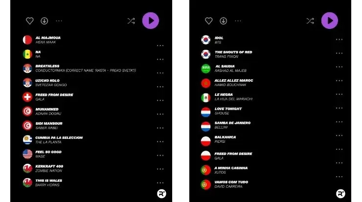 Lista canciones Parte 2