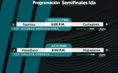 Calendario ida semifinales Torneo de Copa (Unafut)