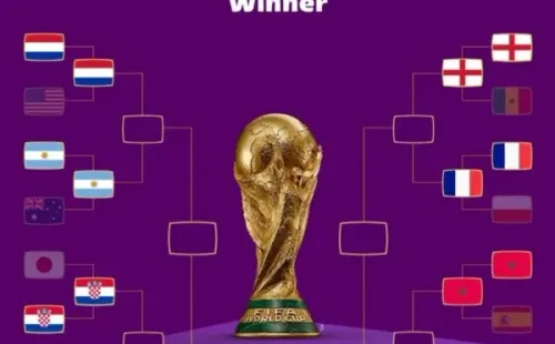 Así quedaron las llaves de los cuartos de final del Mundial de Qatar 2022