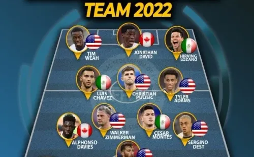 Once ideal de Concacaf en 2022 /(IFFHS)
