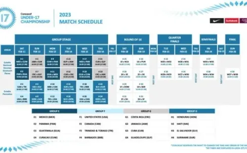 Programación completa del Premundial Sub-17.