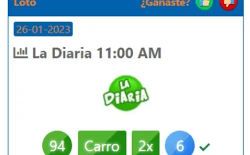 Fuente: Loto Honduras