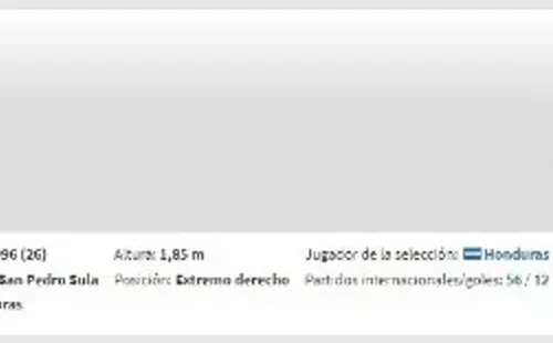 El valor de Alberth Elis según Transfermarkt