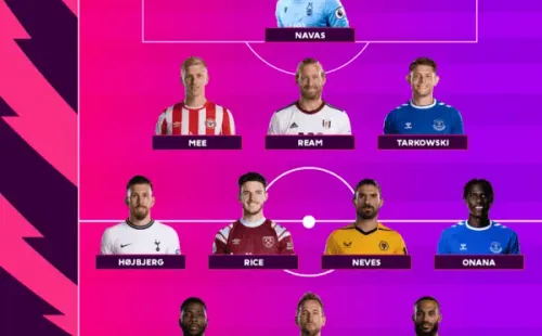 Equipo de la jornada 22 de la Premier League