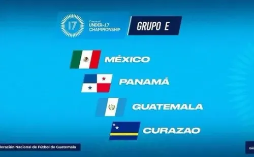 Grupo E del Premundial de Concacaf Sub-17