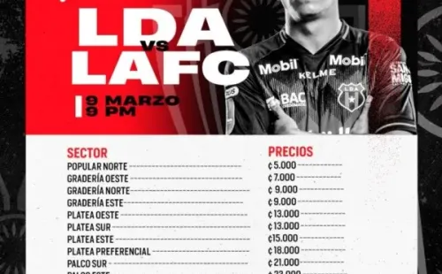 Precio de las entradas (LDA)