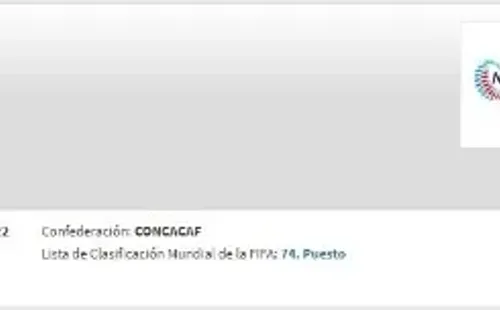 El perfil de la Selección de El Salvador para el cierre de la Liga de Naciones 2022-23 según Transfermarkt