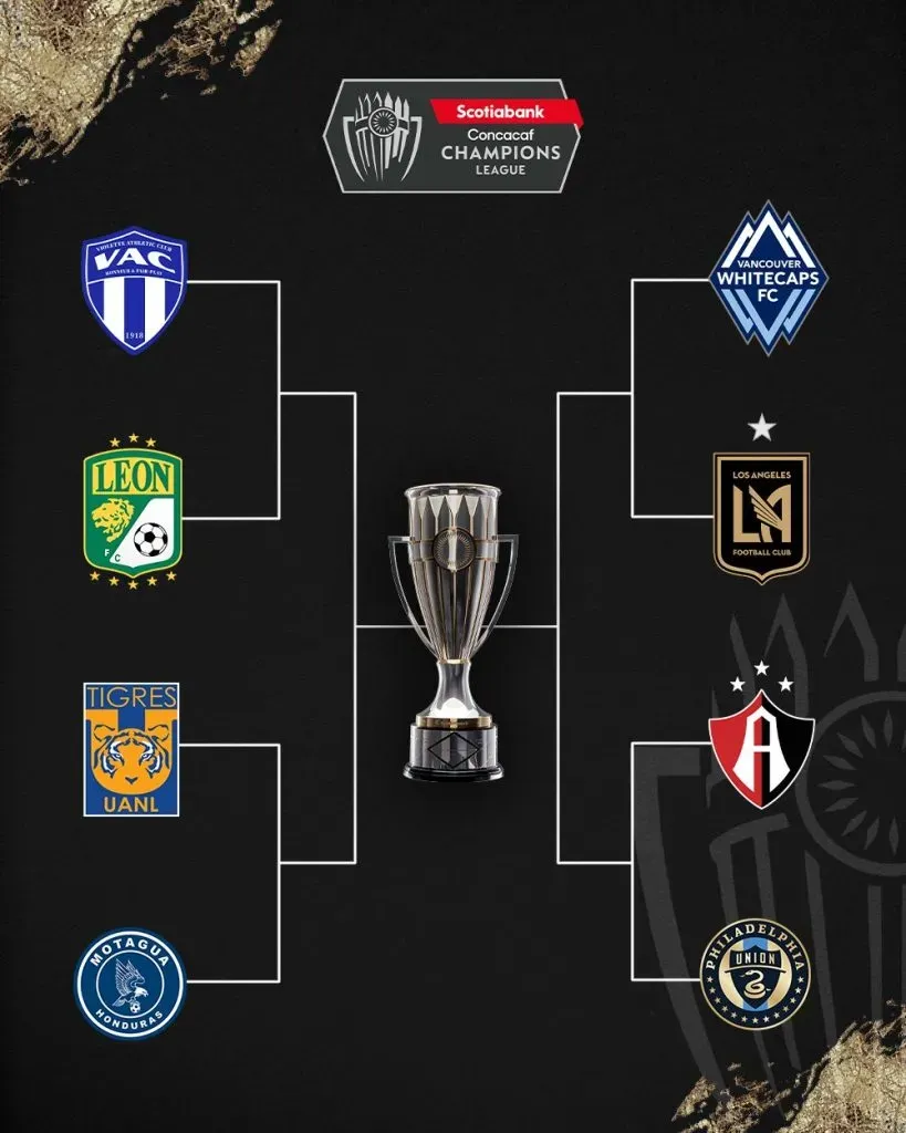 Los cruces de cuartos de final de la Concachampions 2023 (Foto: Concacaf)