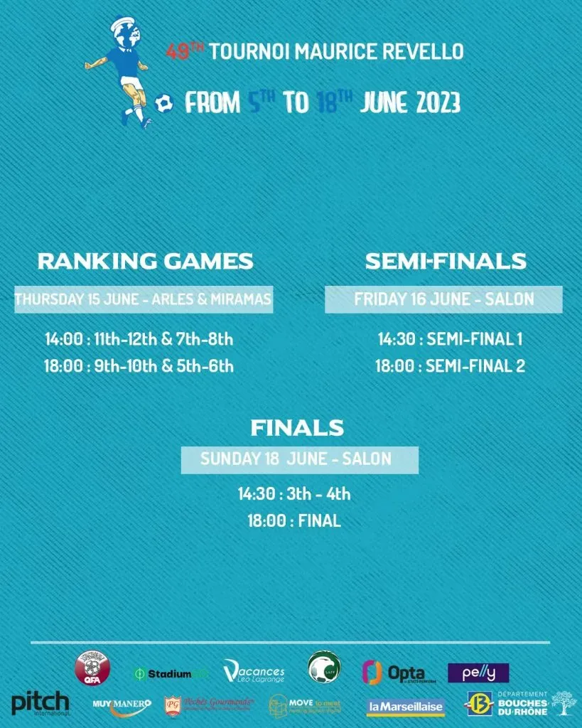 El calendario de los juegos de posicionamiento, semifinales y final del certamen (Foto: Tournoi Maurice Revello)