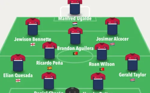 XI Sub-23 La Sele (FCA)