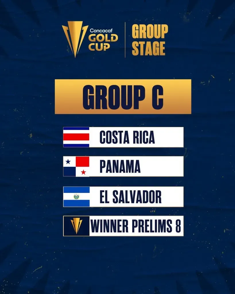 El Grupo C de la Copa Oro 2023.