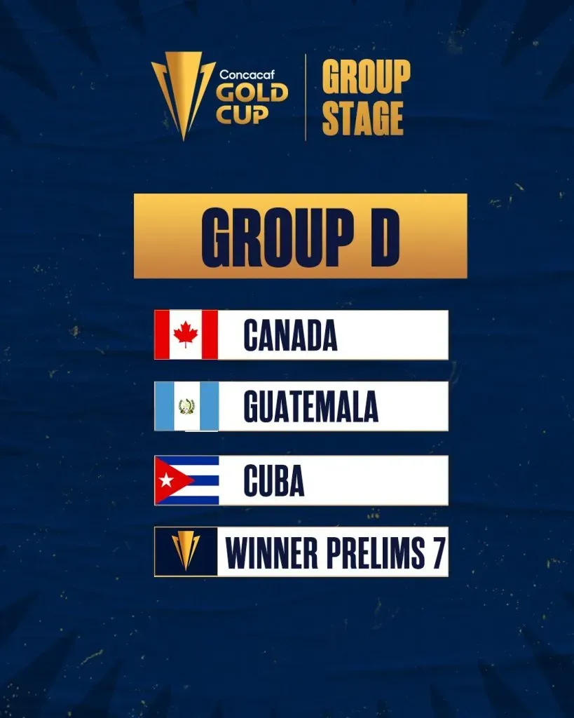 El Grupo D de la Copa Oro 2023.
