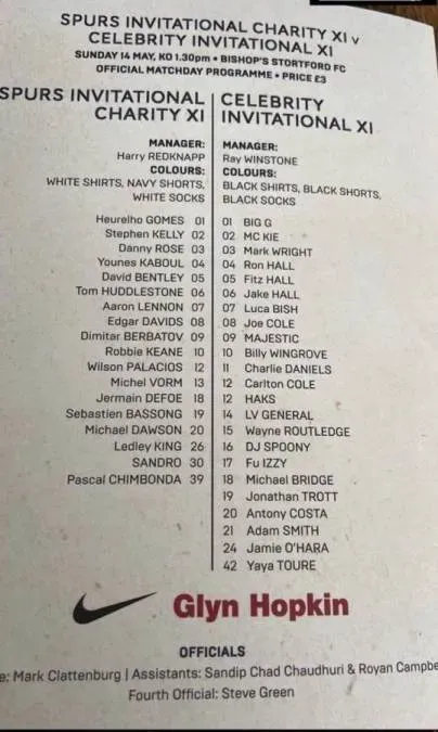 Los convocados para el partido a beneficio del Tottenham, con la participación de Wilson Palacios