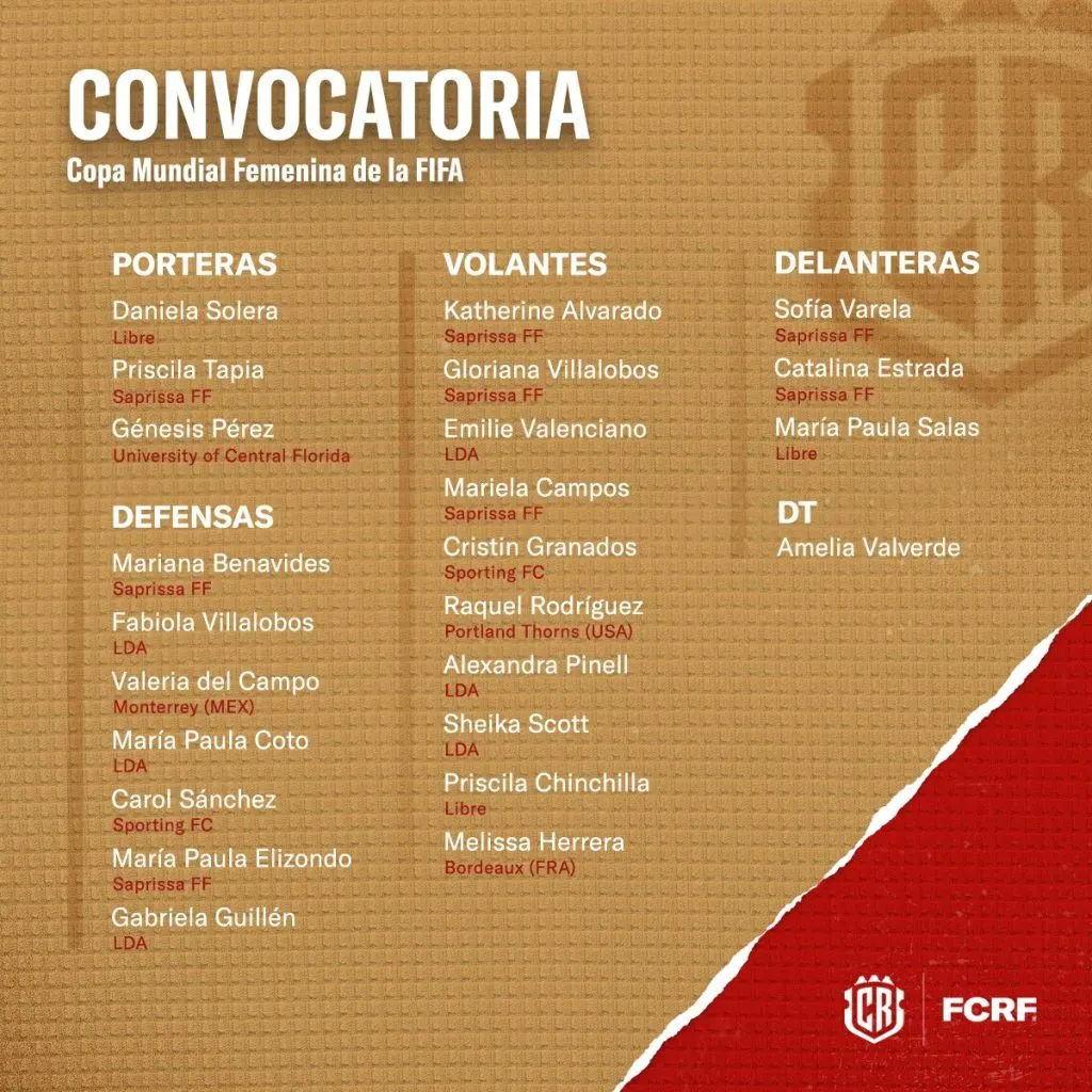 Las convocadas de la Selección de Costa Rica para el Mundial 2023 (Foto: Fedefutbol).