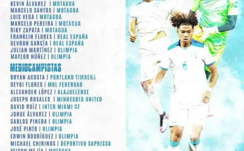 La lista de convocados de Honduras.