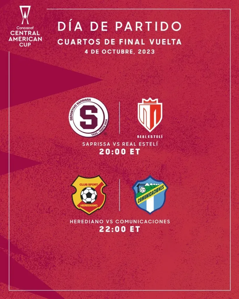 Partidos del día en Copa Centroamericana (Concacaf)