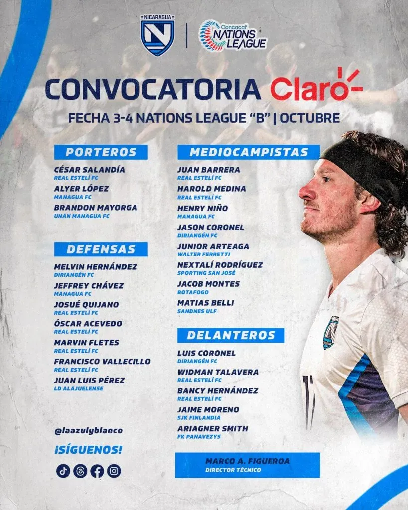 La lista de convocados de Nicaragua para jugar la Liga de Naciones.