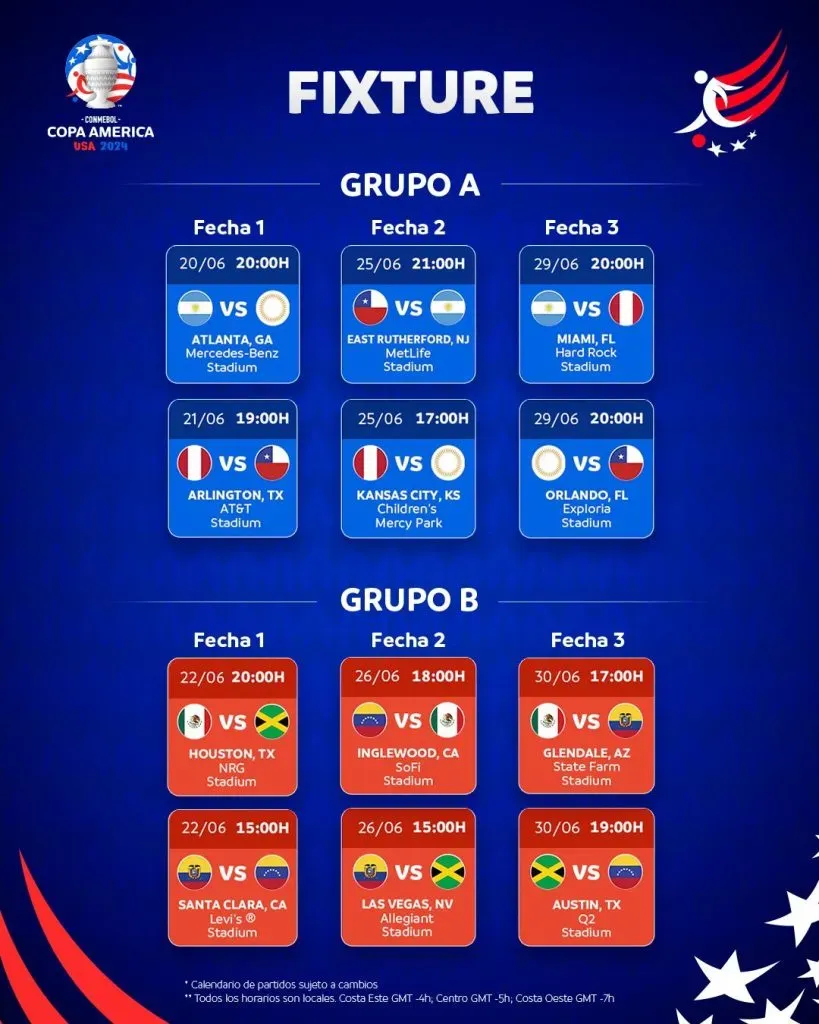 El cronograma oficial de la Copa América 2024 para los grupos A y B (Foto: Concacaf)