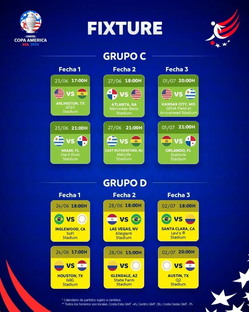 El cronograma oficial de la Copa América 2024 para los grupos C y D (Foto: Concacaf)