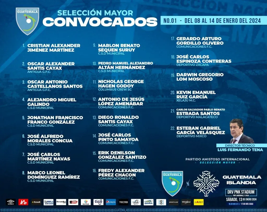 Los convocados de Guatemala para el amistoso contra Islandia (Foto: Fenafut)