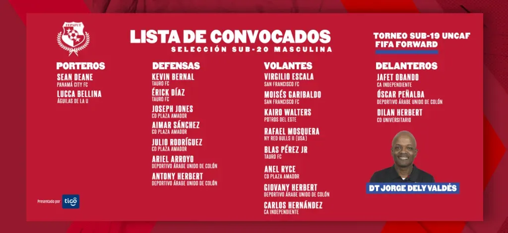 Convocatoria de Panamá (Fepafut)