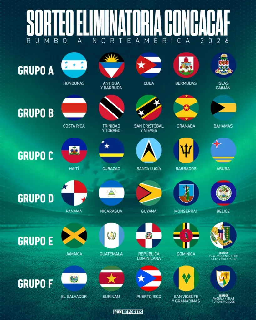 (Foto: FOX Deportes)