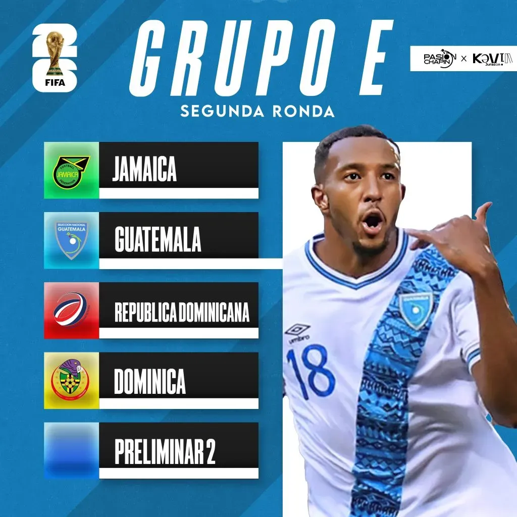 El grupo que integra la Selección de Guatemala. (Foto: Pasión Chapín)