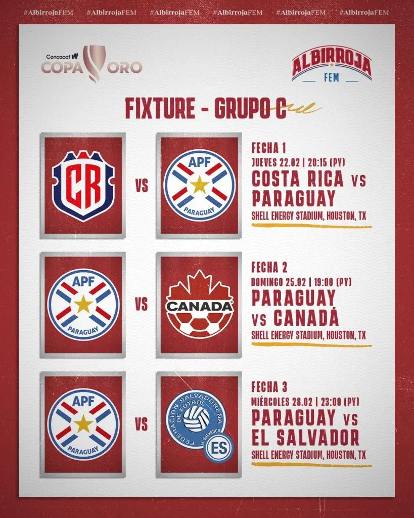 Calendario de la Selección de Paraguay en la Copa Oro W