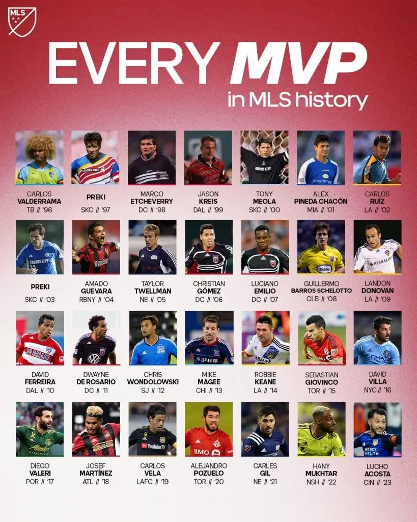 MLS