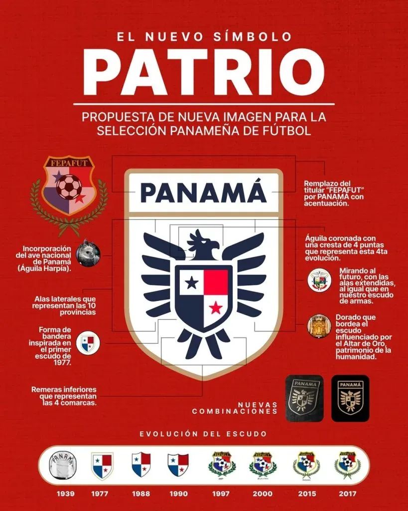 (El Nuevo Símbolo Patrio)