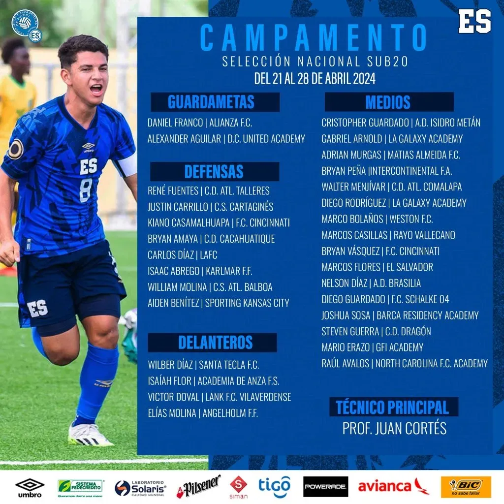 La lista de convocados de El Salvador Sub 20. (Foto: La Selecta)