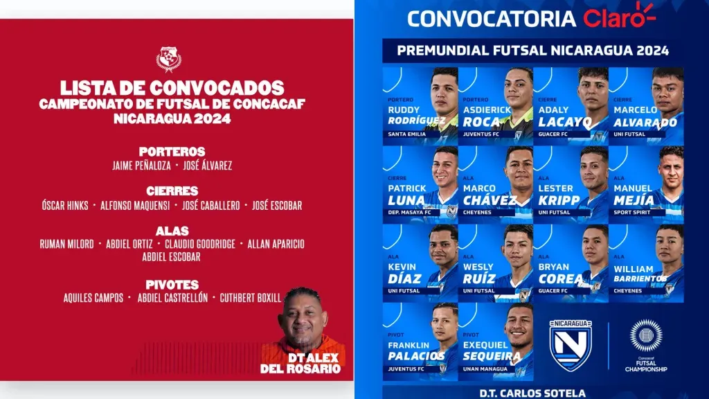 Los doce elegidos por Alex Del Rosario y Carlos Sotela para el Premundial. (Fotos: FEPAFUT y FENIFUT)