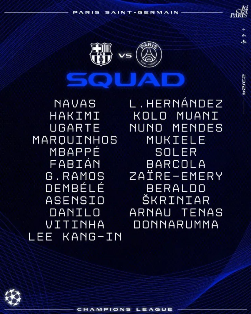 Convocatoria del PSG en Champions para la vuelta de los cuartos de final