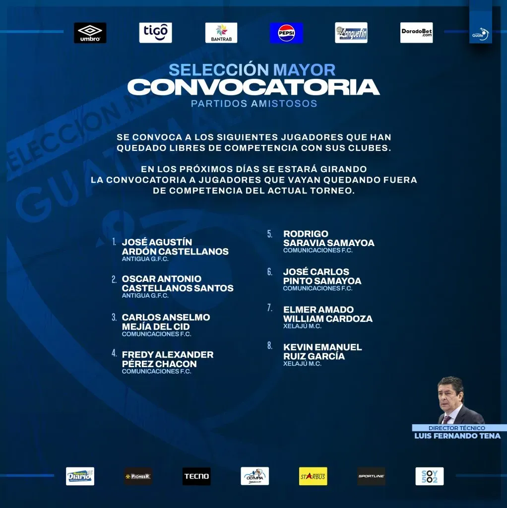 Convocatoria Selección Guatemala partidos amistosos
