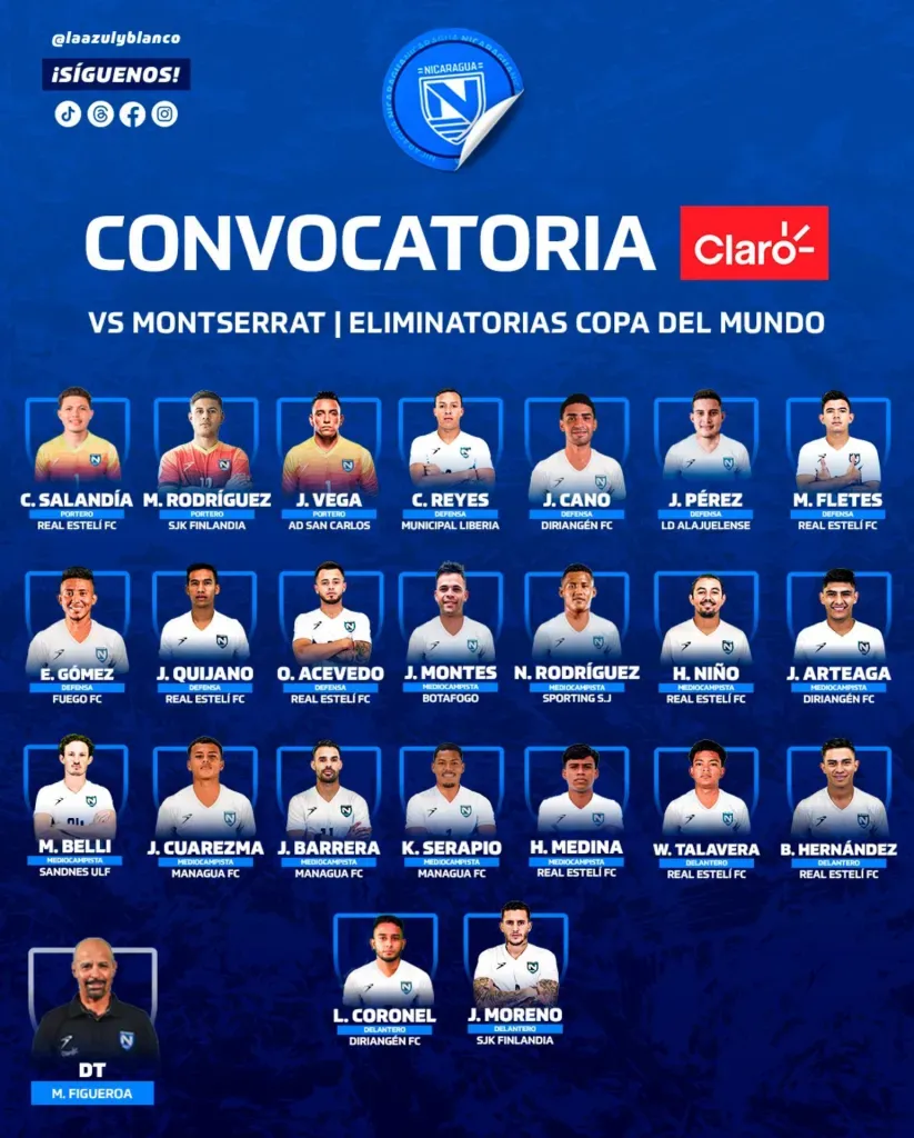 Los convocados de Marco Antonio Figueroa para el debut en las Eliminatorias. (Foto: FENIFUT)