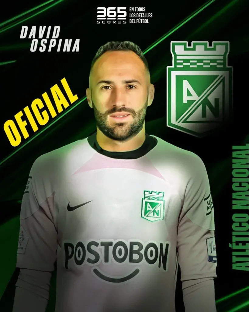 David Ospina