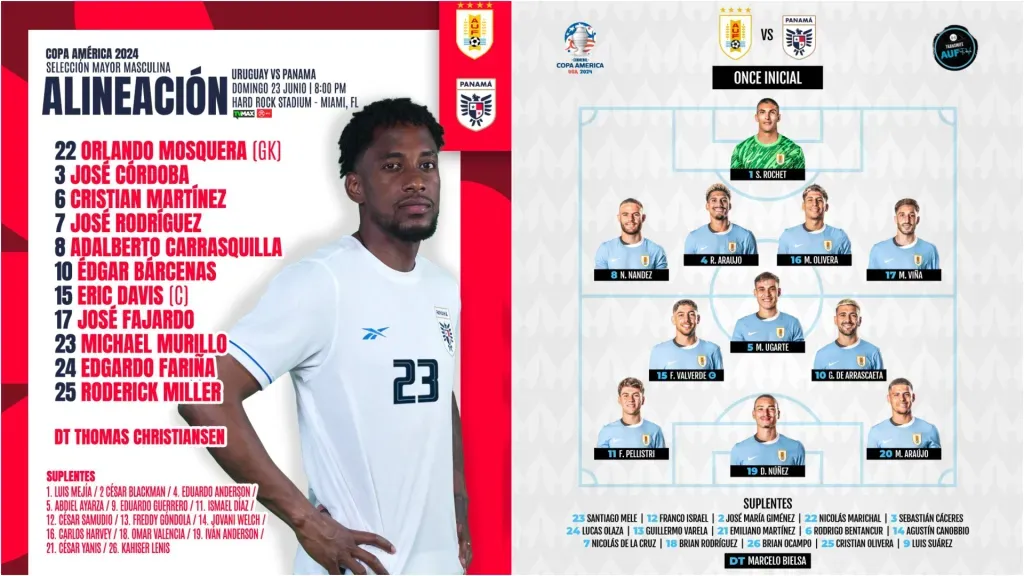 (Fotos: FEPAFUT y AUF)