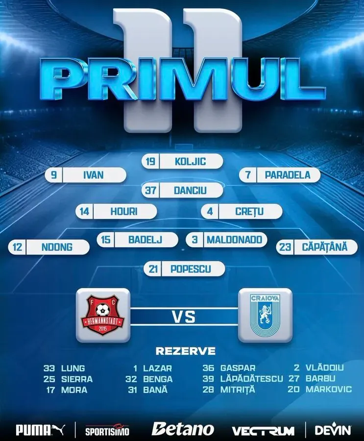 El once inicial del Craiova para el debut (Kevin Jiménez).