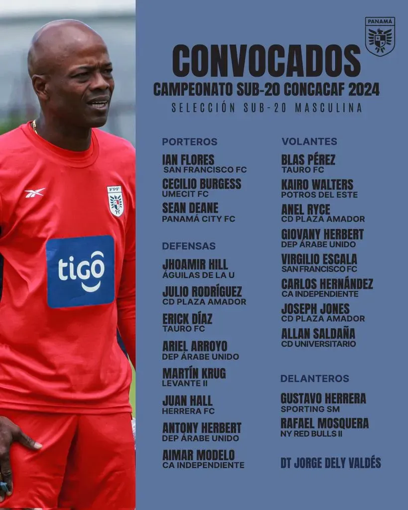 (Foto: FPF)
