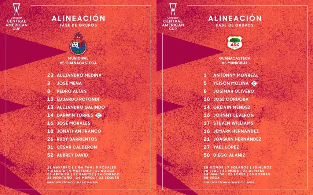 (Fotos: Concacaf / X)