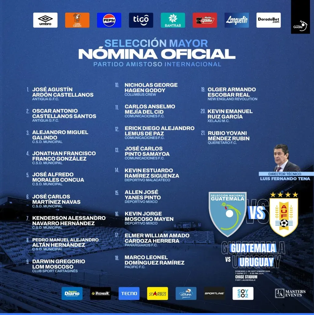 Convocatoria oficial de la Selección de Guatemala ante Uruguay