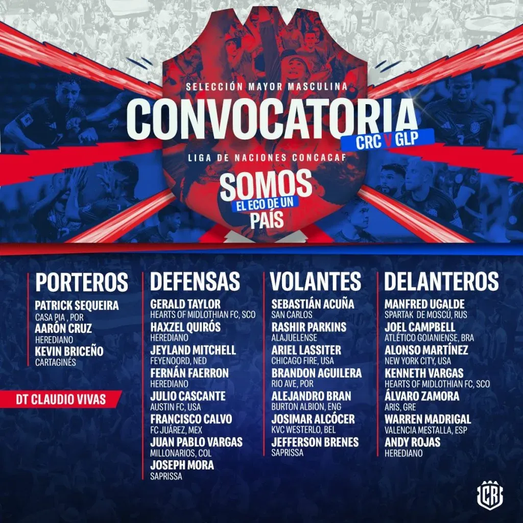 Convocatoria Selección de Costa Rica