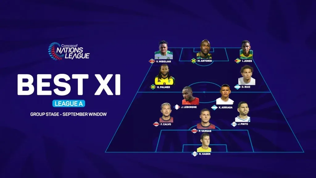 El mejor XI de la fase de grupos de la Nations League de septiembre. (Foto: Concacaf)