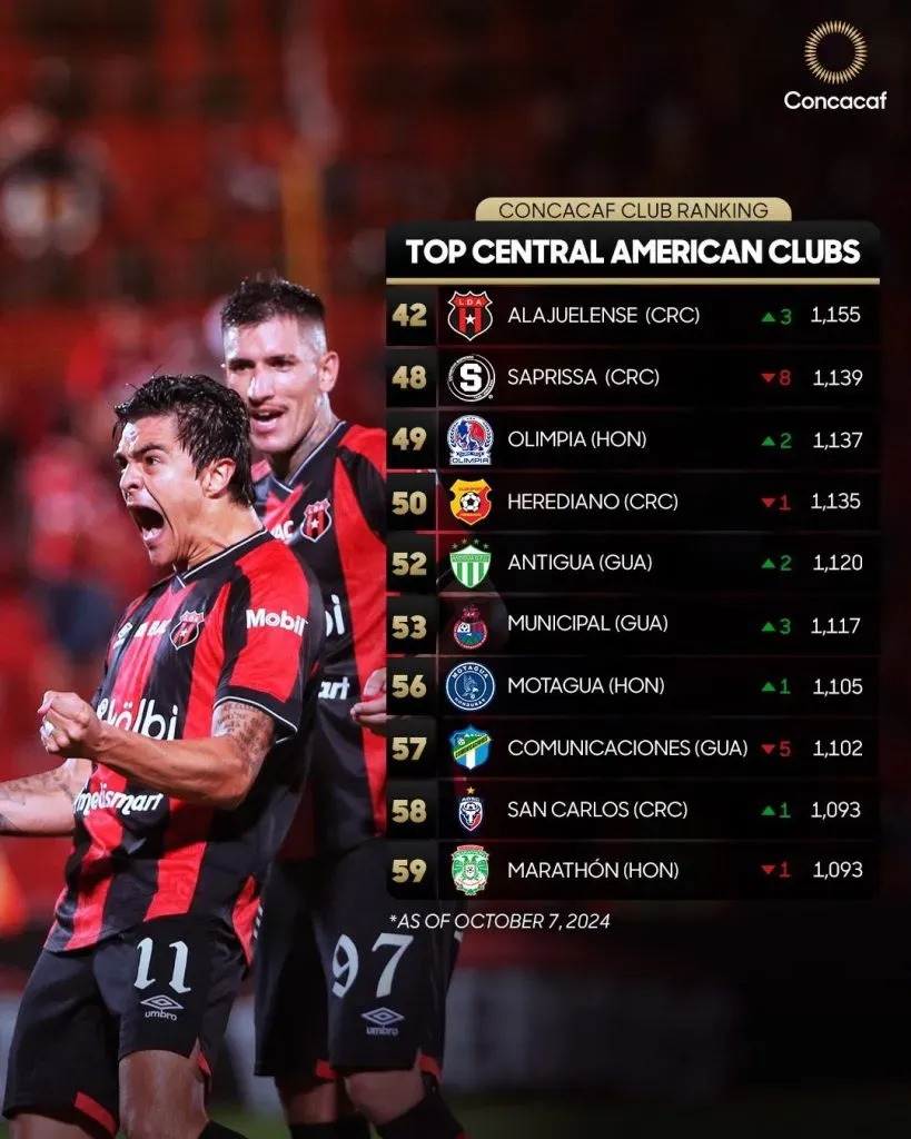 Foto: (The Champions)
